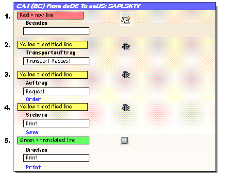 This graphic is explained in the accompanying text