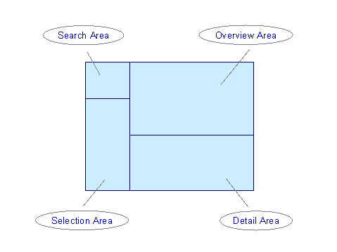 This graphic is explained in the accompanying text