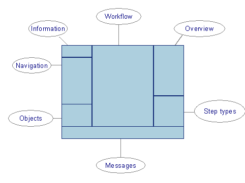 This graphic is explained in the accompanying text