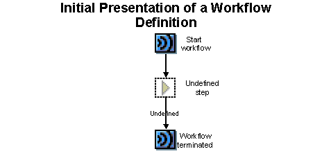This graphic is explained in the accompanying text