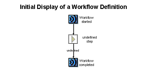 This graphic is explained in the accompanying text