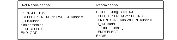 This graphic is explained in the accompanying text.