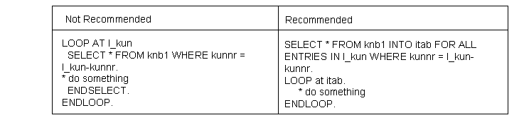 This graphic is explained in the accompanying text.