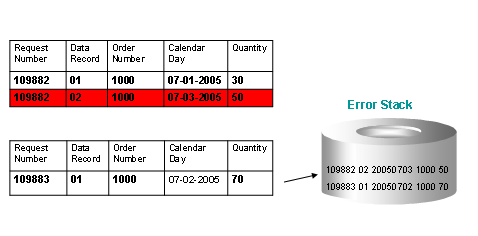 This graphic is explained in the accompanying text