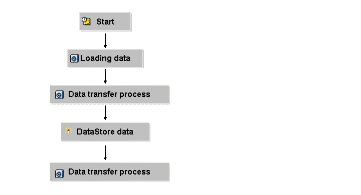 This graphic is explained in the accompanying text.