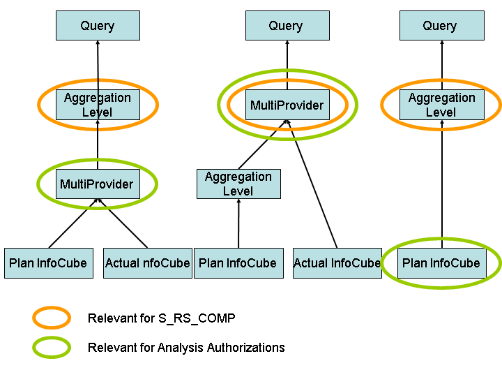 This graphic is explained in the accompanying text.