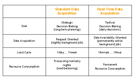 This graphic is explained in the accompanying text