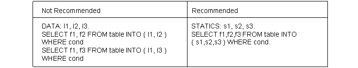 This graphic is explained in the accompanying text.