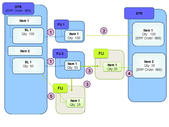 This graphic is explained in the accompanying text. This graphic is explained in the accompanying text.