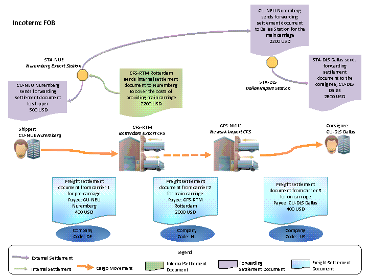 This graphic is explained in the accompanying text.