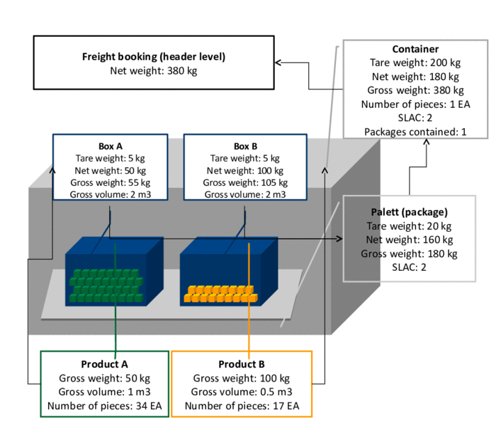 This graphic is explained in the accompanying text.