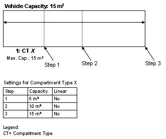 This graphic is explained in the accompanying text.