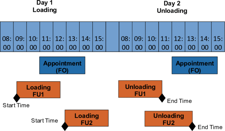 This graphic is explained in the accompanying text.