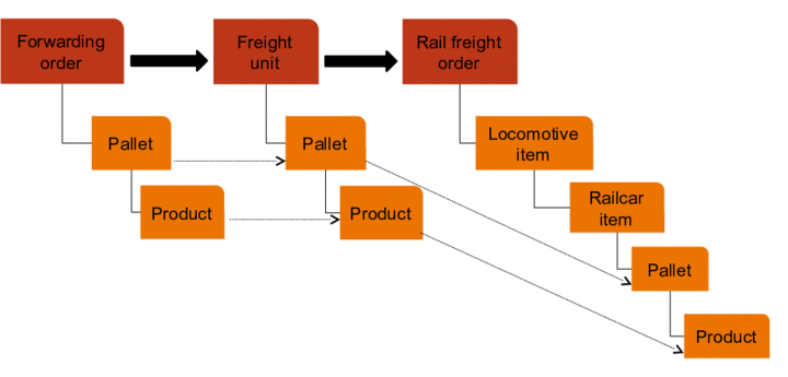 This graphic is explained in the accompanying text.