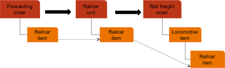 This graphic is explained in the accompanying text.
