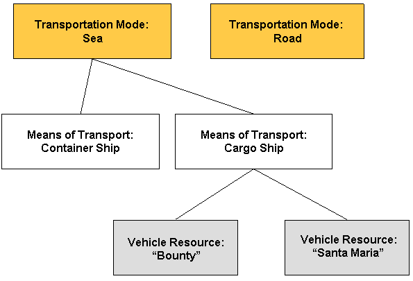 This graphic is explained in the accompanying text.