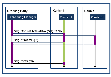 This graphic is explained in the accompanying text. This graphic is explained in the accompanying text.