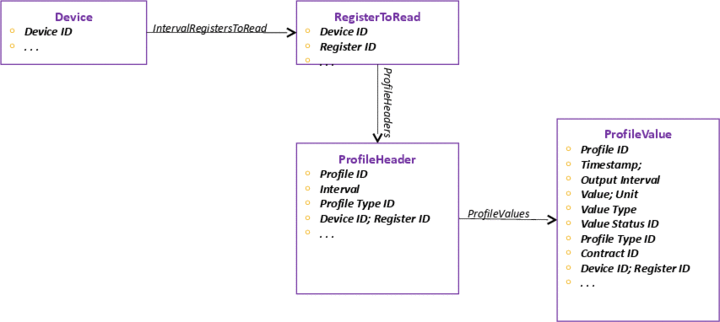 This graphic is explained in the accompanying text.